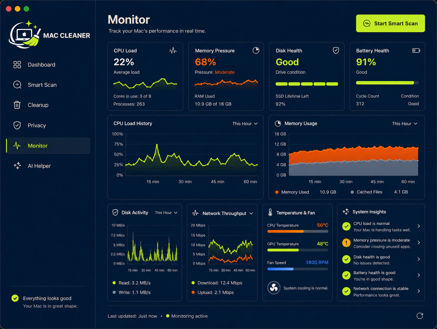 Mac Cleaner — System Monitor with live CPU, RAM, disk and battery diagnostics